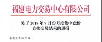 福建關(guān)于2018年9月份月度集中競(jìng)價(jià)直接交易結(jié)果的通報(bào)