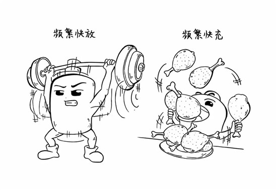 干貨來了，電池老化了怎么辦？