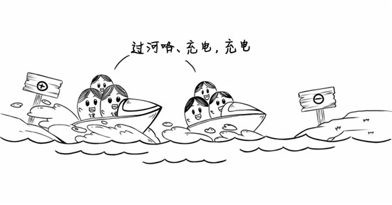 干貨來了，電池老化了怎么辦？