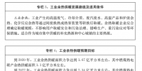 山東省冬季清潔取暖規(guī)劃(2018—2022年)：2020年可再生能源取暖面積占比達(dá)40%