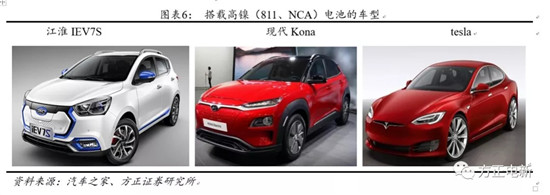 鋰電池高鎳電解液我們?cè)撽P(guān)注什么？