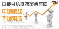 中報供給側(cè)改革傳導(dǎo)圖：中游崛起、下游承壓