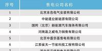 北京電力交易中心發(fā)布售電公司公示結(jié)果公告