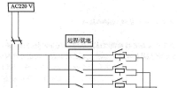 火電廠磨煤機熱風(fēng)隔絕門控制回路及 就地電氣回路<font color=