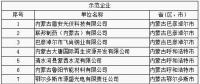 64家企業(yè)、9家園區(qū)成為全國工業(yè)領(lǐng)域電力需求側(cè)管理示范企業(yè)（園區(qū)）