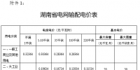 湖南第四次降電價：省電網(wǎng)一般工商業(yè)及其他用電輸配電價及相應(yīng)目錄電價3.4分錢/千瓦時