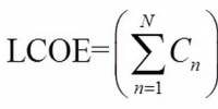 度電成本——如何測(cè)算火電廠(chǎng)的發(fā)電成本