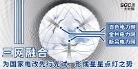 三網(wǎng)融合——為國(guó)家電改先行先試，形成星星點(diǎn)燈之勢(shì)
