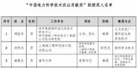 2018中國電力科學(xué)技術(shù)獎(jiǎng)135項(xiàng)、人物獎(jiǎng)110位擬授獎(jiǎng)公示（附全名單）