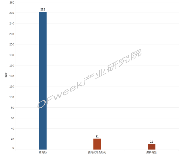 又一家車(chē)企露出水面，金康新能源將獲第九張雙資質(zhì)