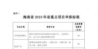 海南省申報(bào)2019年重點(diǎn)項(xiàng)目投資計(jì)劃：包括電網(wǎng)、天然氣發(fā)電、抽水蓄能電站等
