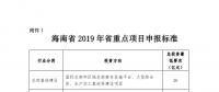 海南省申報2019年重點(diǎn)項(xiàng)目投資計劃：包括電網(wǎng)、天然氣發(fā)電、抽水蓄能電站等