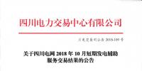 四川電網2018年10月短期發(fā)電輔助服務交易：共25家發(fā)電廠（調度單元）申報