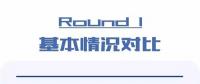一圖看懂：分散式風(fēng)電能否復(fù)制分布式光伏奇跡？