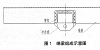 平車沖擊座鉚釘松動缺陷的分析與改進(jìn)
