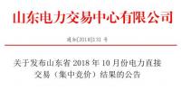 山東2018年10月電力直接交易（集中競價）：統(tǒng)一出清價389元/兆瓦時