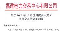 福建2018年10月月度集中競價直接交易：成交電量14.34億千瓦時