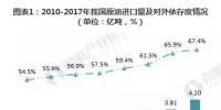 2019年微電網(wǎng)、增量配電網(wǎng)將得到全面推廣發(fā)展。
