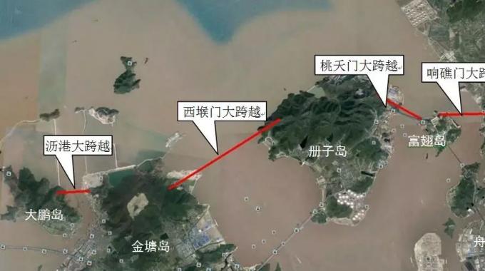 舟山500千伏聯(lián)網輸變電工程第二聯(lián)網通道部分俯瞰圖