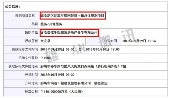 能源互聯(lián)網(wǎng)智慧小鎮(zhèn)總體規(guī)劃已開始進行！