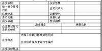  天津售電公司注冊(cè)開閘！須10月25日前完成材料提交（附注冊(cè)指南）