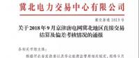 2018年9月冀北地區(qū)直接交易結算和偏差考核情況