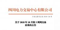 公告 | 四川關(guān)于2018年10月第3周周交易結(jié)果的公告