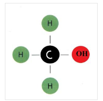 再三提上議程，甲醇汽車路在何方？