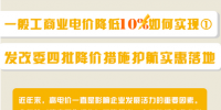 圖說｜一般工商業(yè)電價(jià)降低10%如何實(shí)現(xiàn)？