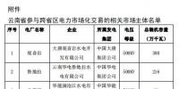 2018年11月云南送廣東月度增量掛牌交易：廣東側(cè)落地電量(交易關(guān)口)8.5億千瓦時(shí)