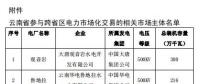 2018年11月云南送廣東月度增量掛牌交易：廣東側(cè)落地電量(交易關(guān)口)8.5億千瓦時