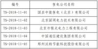 首都電力交易中心公示6家涉及北京業(yè)務(wù)售電公司（第五批）