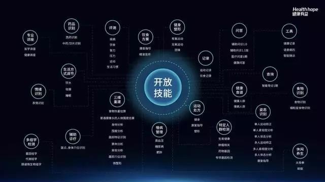 人工智能，從這里走向世界