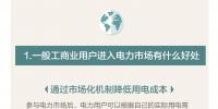 圖說｜云南一般工商業(yè)用戶進(jìn)入電力市場有什么好處？如何參與市場化交易？