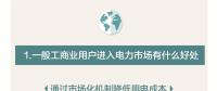 圖說｜云南一般工商業(yè)用戶進入電力市場有什么好處？如何參與市場化交易？