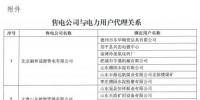 山東公示11月23家售電公司與新增的236家電力用戶代理關(guān)系
