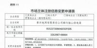 貴州公示2家售電公司、3家電力用戶及1家電網(wǎng)企業(yè)的注冊信息變更申請