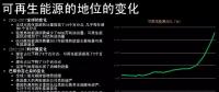 李俊峰：能源革命思維是來自互聯(lián)網(wǎng)，資源共享、不可壟斷