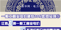 圖說｜一般工商業(yè)電價(jià)降低10%如何實(shí)現(xiàn)之江西：三降一般工商業(yè)電價(jià) 拒不調(diào)價(jià)將入信用黑名單