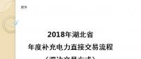 湖北2018年年度補(bǔ)充電力直接交易11月30日線上確認(rèn)（附交易流程）