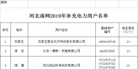 河北南網(wǎng)補(bǔ)充公示2019年電力直接交易準(zhǔn)入企業(yè)名單