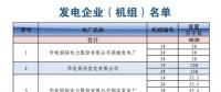 山東關(guān)于對(duì)省內(nèi)2018年11月份中長(zhǎng)期交易合同偏差電量開展預(yù)掛牌交易的公告