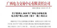 廣西電力交易中心日前發(fā)布了《關(guān)于擬列入2018年廣西電力市場(chǎng)交易電力用戶準(zhǔn)入名單(第十一批)的公示》
