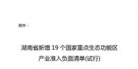 湖南省發(fā)布《湖南省新增19個(gè)國(guó)家重點(diǎn)生態(tài)功能區(qū)產(chǎn)業(yè)準(zhǔn)入負(fù)面清單(試行)》對(duì)水力發(fā)電、風(fēng)力發(fā)電、太陽能發(fā)電等嚴(yán)格管控