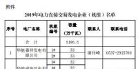 山東能監(jiān)辦發(fā)布了《關(guān)于公布2019年電力直接交易發(fā)電企業(yè)(機(jī)組)名單的通知》
