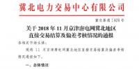 冀北電力交易中心日前發(fā)布了《關于2018年11月京津唐電網冀北地區(qū)電力直接交易結算及偏差考核情況的通報》