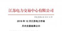 江蘇電力交易中心發(fā)布了《2018年12月江蘇電力市場月內(nèi)交易結果公示》