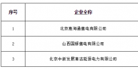 山西電力交易中心發(fā)布了《關(guān)于公示北京電力交易中心已受理注冊(cè)涉及我省有關(guān)業(yè)務(wù)售電公司相關(guān)信息的公告》