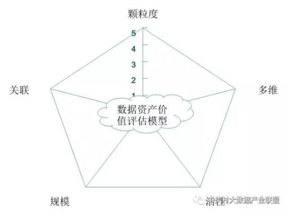 解讀實(shí)施國(guó)家大數(shù)據(jù)戰(zhàn)略，加快建設(shè)數(shù)字中國(guó)