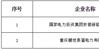 山西發(fā)布了《關(guān)于對北京電力交易中心推送涉及我省業(yè)務的2家售電公司公示結(jié)果的公告》